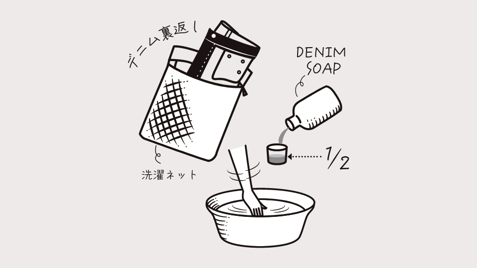 PRODUCT HANDLING